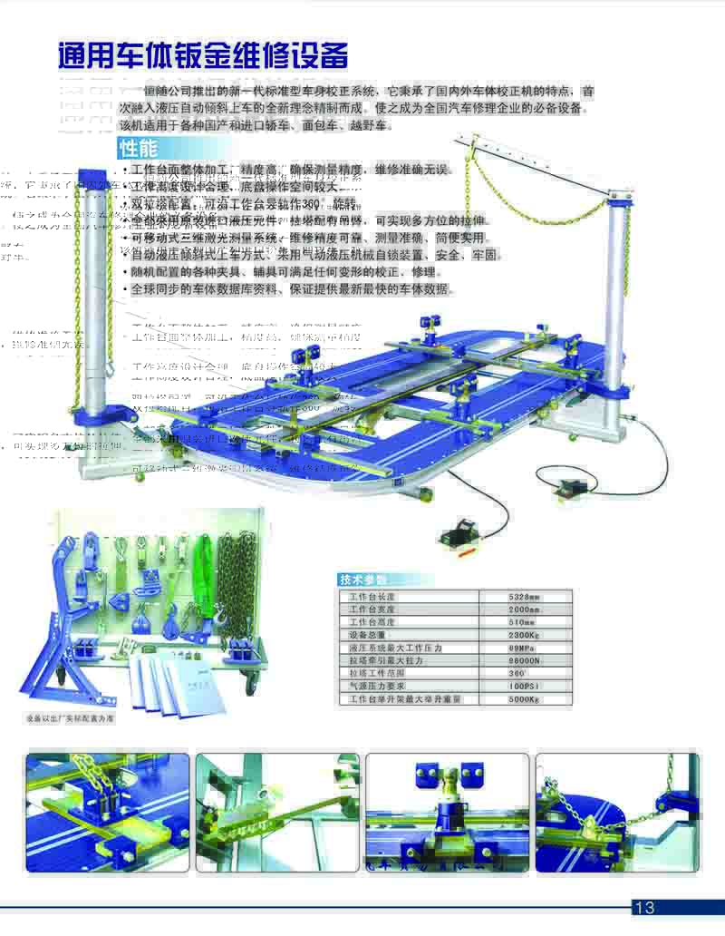 八戒体育网址汽车钣金需要那些工具(图1)